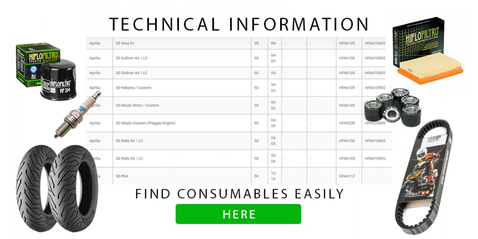 Catalogues